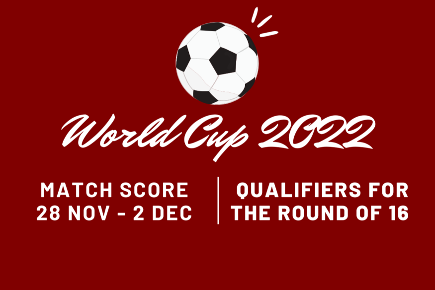 World Cup Qatar 2022 : Group match score status & Qualifiers for the Round of 16
